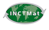 National Institute of Science and Technologies of Mathematics Logo do INCTMat